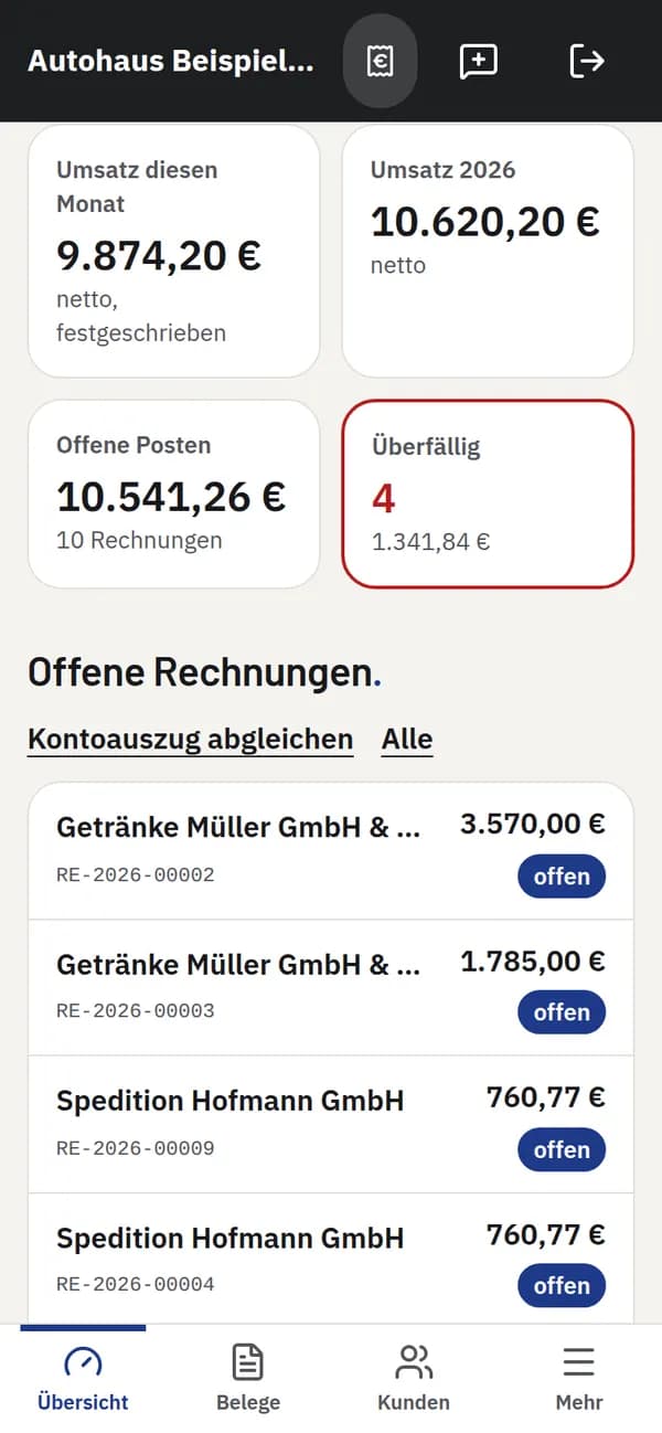 Übersicht: Umsatz, offene Posten, Überfälliges und was zu erledigen ist