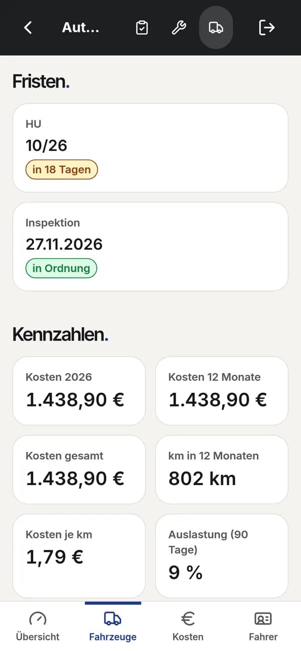 Fahrzeugakte mit Fristen und Kennzahlen wie Kosten je km